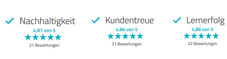 Nachhaltig